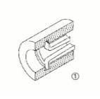 Inre mått. mått 5-25mm