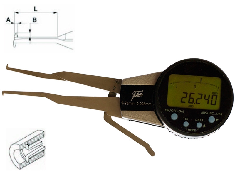 Inre mått. mått 5-25mm