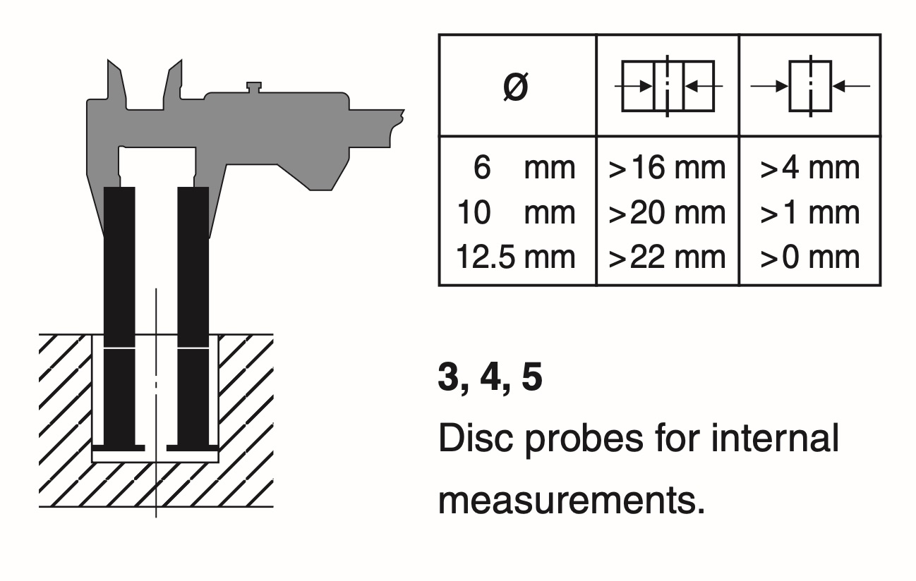 Mätspetsar i set för skjutmått