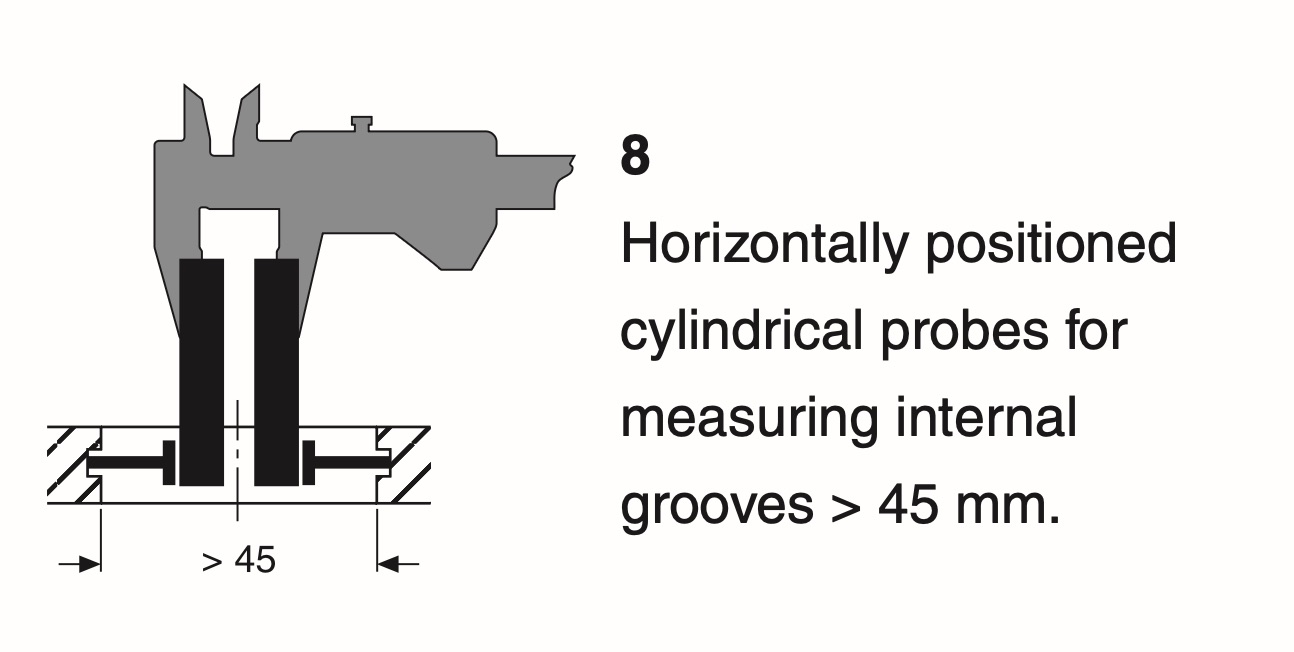 Mätspetsar i set för skjutmått